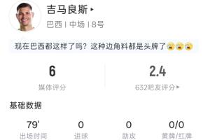 点球不进!吉马良斯本场数据:出场79分钟,2射1正,吧友评分2.4