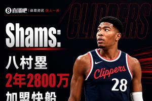 离开湖人但留LAShams:八村塁2年2800万加盟快船!含球队选项