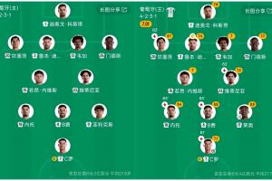 首发变动:葡萄牙菲利克斯替换莱奥,西班牙沿用上场首发