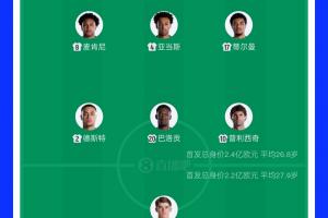 后续会如何?比利时足协赛前表示将对巴洛贡参赛资格提出质疑