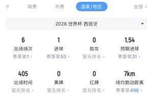 世界杯直播_世界杯在线直播_2026世界杯无插件直播