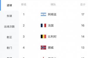 法国vs西班牙直播_法国vs西班牙现场直播_法国vs西班牙超清在线直播
