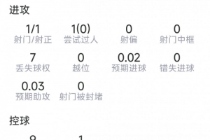 世界杯直播_高清在线直播世界杯赛事_2026世界杯直播平台