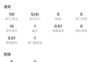 蜘蛛直播-专业体育直播|五大联赛|NBA直播|中超直播