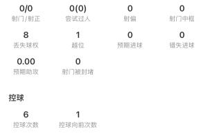 蜘蛛直播_蜘蛛直播足球在线观看_蜘蛛直播NBA高清直播