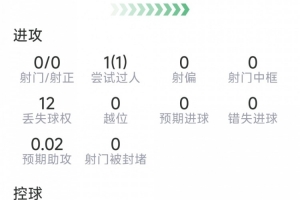 世界杯直播_世界杯直播免费高清在线观看_世界杯直播在线无插件