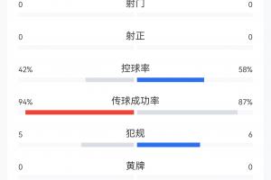 足球直播_足球比赛高清免费在线直播_足球无插件在线观看视频