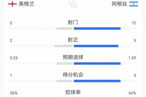 足球直播_足球直播高清免费观看_足球直播在线观看无插件