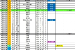 蜘蛛直播-专业体育直播|五大联赛|NBA直播|中超直播