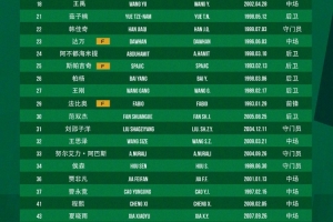 世界杯直播_世界杯高清直播_免费世界杯直播在线观看