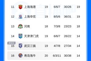 蜘蛛直播-蜘蛛直播nba高清无插件_蜘蛛直播nba免费高清现场转播