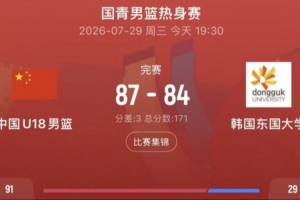 热身赛-中国U18男篮战胜韩国东国大学 石洺豪18+4 张子一14+7+2帽