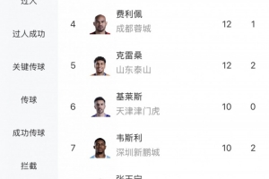 劲球直播_足球赛事直播_篮球赛事直播_NBA|CBA|英超直播