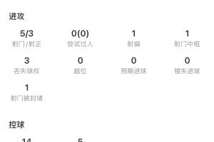 世界杯直播_世界杯免费实时高清直播_世界杯视频在线观看无插件