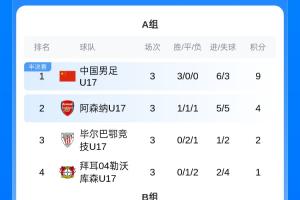 蜘蛛直播-专业体育直播_五大联赛_NBA直播_足球直播