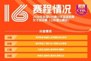 赛程公布|2026年全国U16青少年篮球联赛 女子组决赛