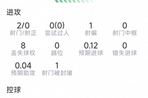世界杯直播_世界杯直播高清入口无插件在线看视频赛事_世界杯直播平台
