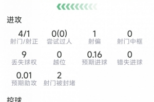 劲球直播_足球赛事直播_篮球赛事直播_NBA|CBA|英超直播