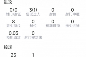世界杯直播_世界杯免费实时高清直播_世界杯视频在线观看无插件