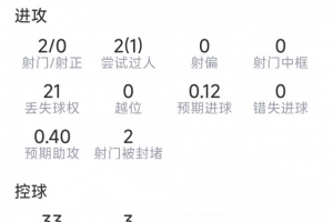 阿根廷队直播_阿根廷在线高清直播_阿根廷直播视频在线观看