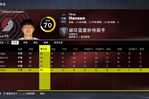 第五中锋?杨瀚森2K能力值70 球队排名第15&中锋位置第五