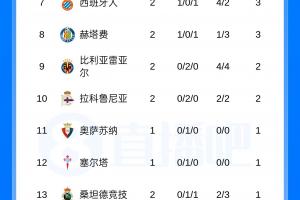 劲球直播_足球赛事直播_篮球赛事直播_NBA|CBA|英超直播