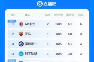 世界杯直播_世界杯直播平台视频高清在线看无插件_2026世界杯赛事直播