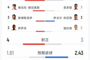 世界杯直播_世界杯直播观看在线观看高清_世界杯直播在线观看cctv5