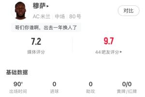 脱胎换骨!穆萨本场数据:9次对抗7次成功,2次抢断,吧友评分9.7