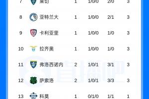 足球直播_足球免费直播在线_足球直播免费在线观看