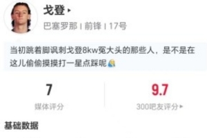 低了?戈登本场1助攻+4射2正 11丢失球权+7对抗3成功 获评7分
