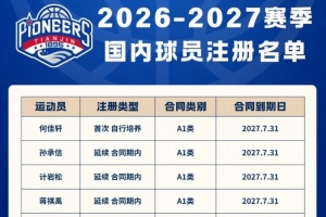世界杯直播_世界杯免费实时高清直播_世界杯视频在线观看无插件