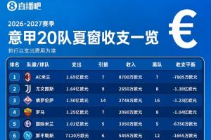 世界杯高清在线直播平台_2026世界杯免费观看_免插件赛事直播