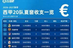 蜘蛛直播_蜘蛛免费NBA在线直播_蜘蛛足球无插件高清观看