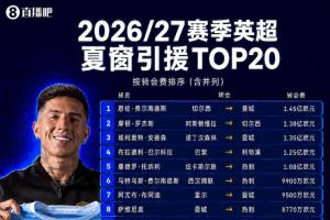 世界杯直播入口_世界杯免费观看_世界杯比赛高清无插件直播