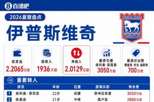 蜘蛛直播-专业体育直播|五大联赛|NBA直播|中超直播