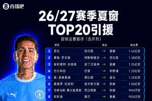 夏窗TOP20转会:恩佐1.45亿欧成标王!英超包揽前三,罗德里第19