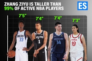 劲球直播_足球赛事直播_篮球赛事直播_NBA|CBA|英超直播