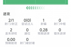 梅西世界杯直播-世界杯梅西直播免费高清在线观看_世界杯视频在线观看无插件