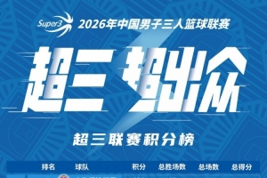 世界杯直播_世界杯直播高清入口无插件在线看视频赛事_世界杯直播平台