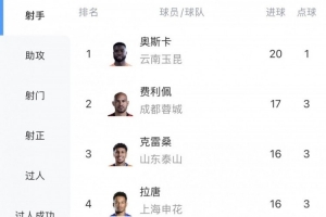 世界杯直播_世界杯高清直播_免费世界杯直播在线观看
