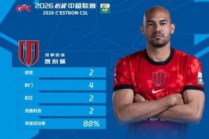 世界杯直播_世界杯直播免费在线观看_世界杯直播免费观看入口