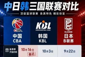 媒体人:CBA为国家队备战让道不职业且本末倒置 影响联赛连续性