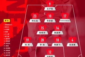 国足vs马尔代夫官方阵型图:4-2-3-1,韦世豪前腰 布尼亚明右边锋