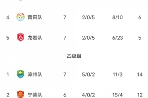 世界杯直播_cctv世界杯高清直播_免费世界杯直播在线观看