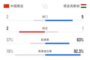 阿根廷队直播_阿根廷在线高清直播_阿根廷直播视频在线观看