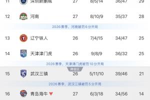 世界杯内马尔赛程直播免费观看_世界杯内马尔赛程免费视频无插件播放