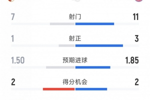 比赛直播免费观看_比赛直播免费观看在线观看