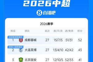 世界杯直播_世界杯直播在线观看_世界杯免费高清直播