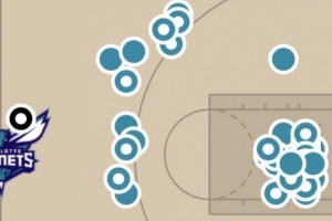 蜘蛛直播-蜘蛛直播nba高清无插件_蜘蛛直播nba免费高清现场转播